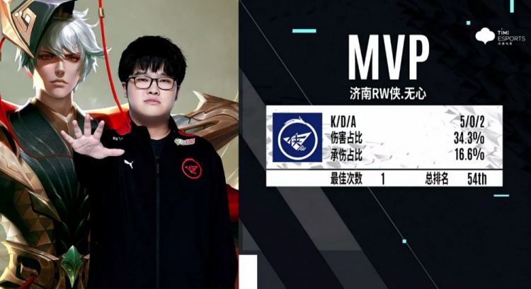 出了冠军的 出了冠军的