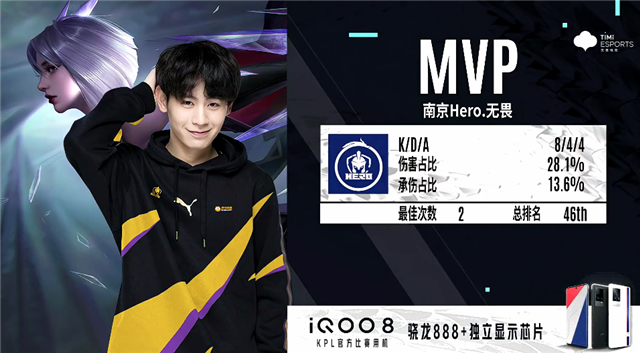 开激烈竞争 开激烈竞争